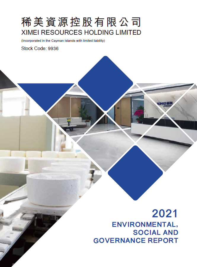 Environmental,Social and Governance Report 2021