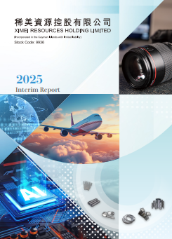 Interim Report 2025