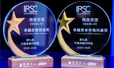 Ximei Resources Wins "Excellent Value Creation" and "Excellent Capital Market Communication" Awards at the 9th China Excellence IR Awards