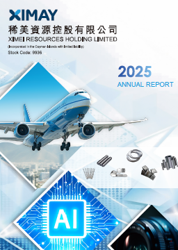 Annual Report 2025